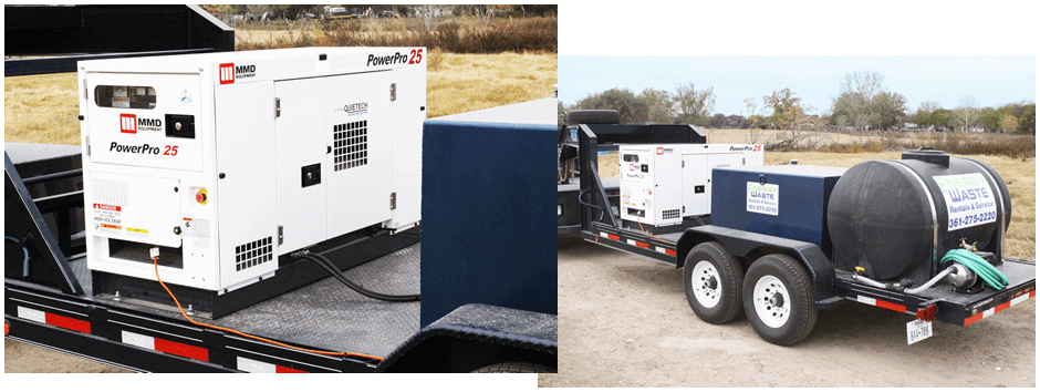 generator rental